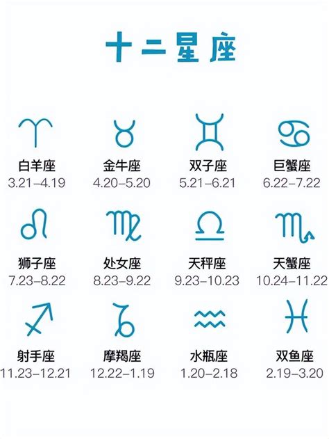 12月22日星座男|12月22日生日书（摩羯座）